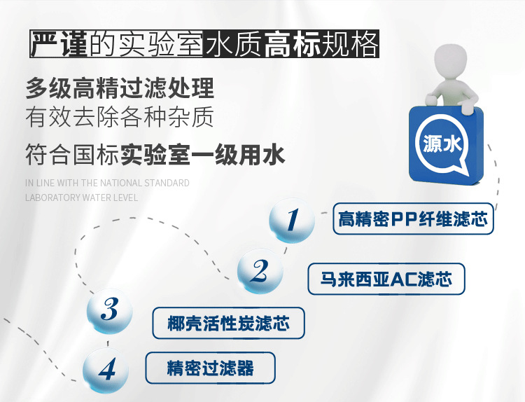 反滲透水處理設備KLDS-經濟型插圖8