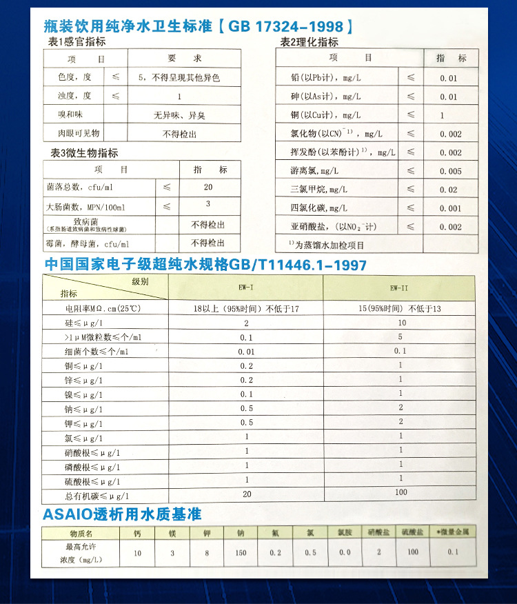 超純水edi設備400l/H插圖13