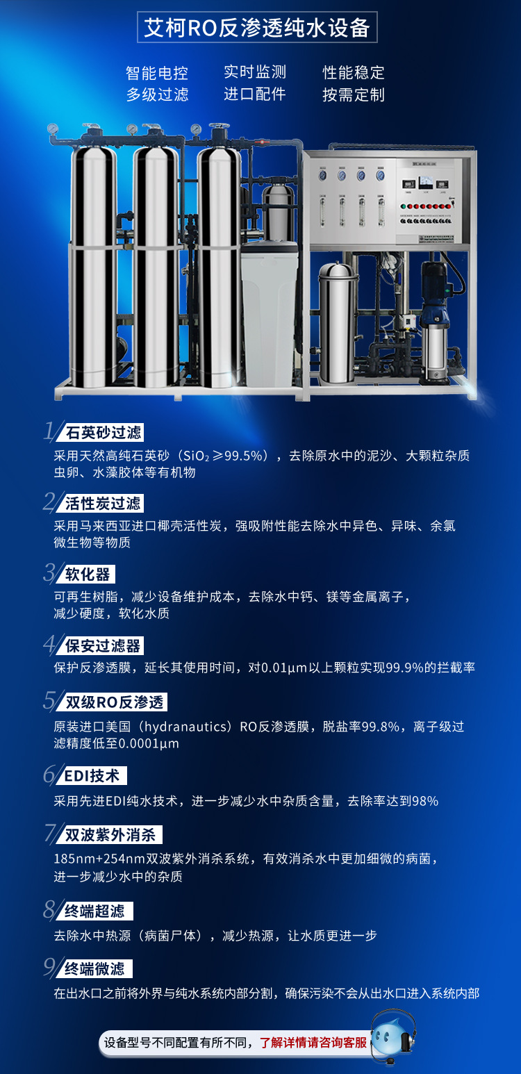 edi超純水設備500l/H插圖5