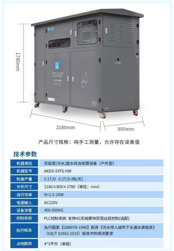 艾柯實驗室廢液、污水綜合處理設備賦能賀州學院插圖4