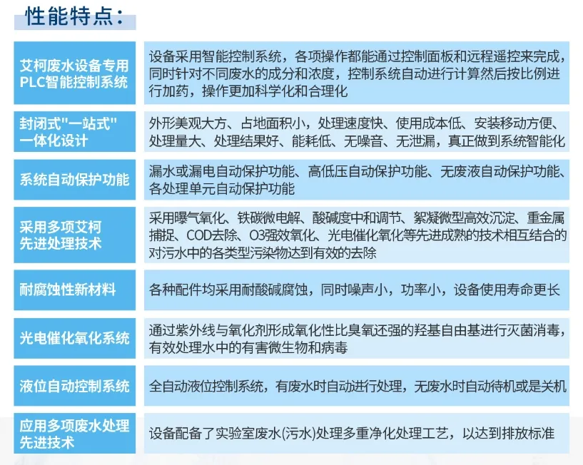 新裝分享丨陜西省環境監測站首選！AK-SYFS-XZH-100廢水處理設備成功案例插圖7