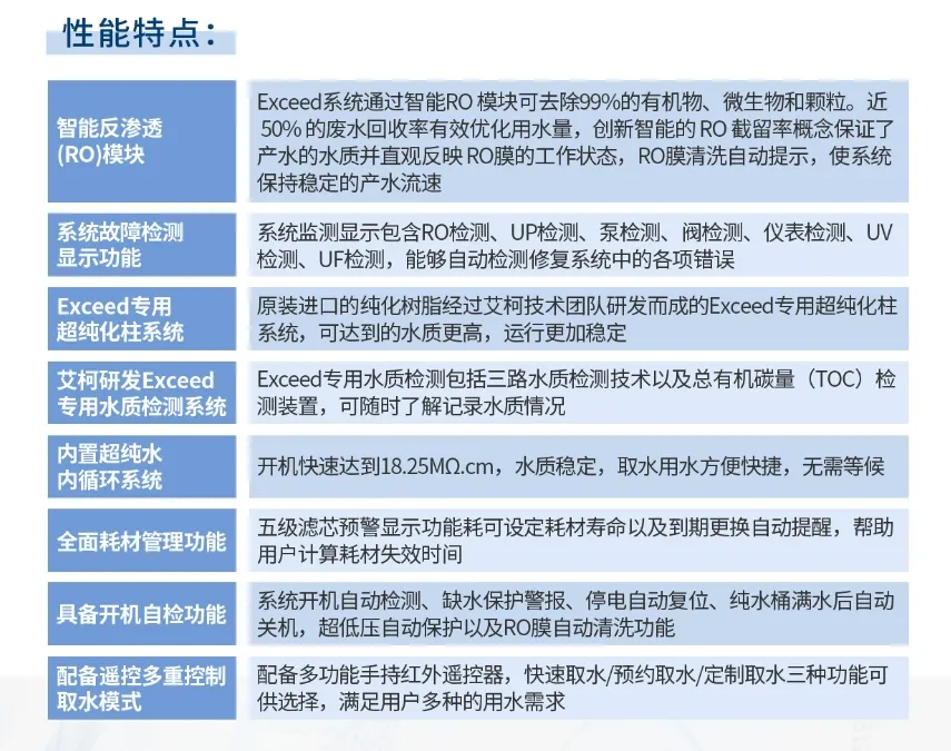 純水維護丨疾控中心驗收滿分！艾柯Exceed系列超純水機獲高度認可插圖7