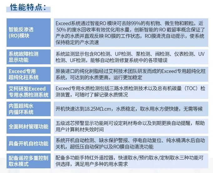 純水維護丨超純水技術再升級！艾柯Exceed系列超純水機助力地質調查邁向新高度！插圖7