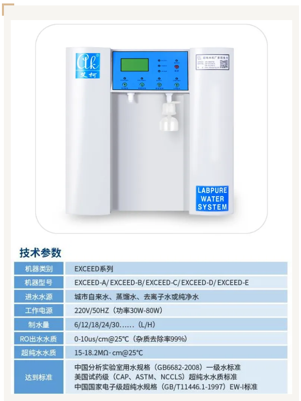 岳陽縣市場檢驗檢測中心攜手艾柯，共同守護水質安全！插圖5