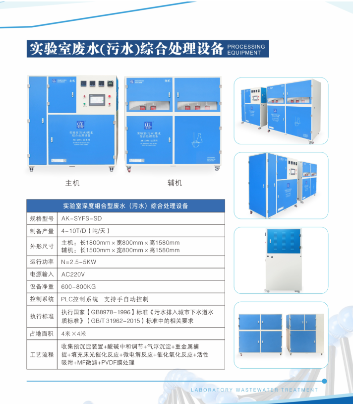 艾柯實驗室6噸日處理量廢水綜合處理設備發貨，攜手陜西鉬業集團共繪環保新篇章插圖2