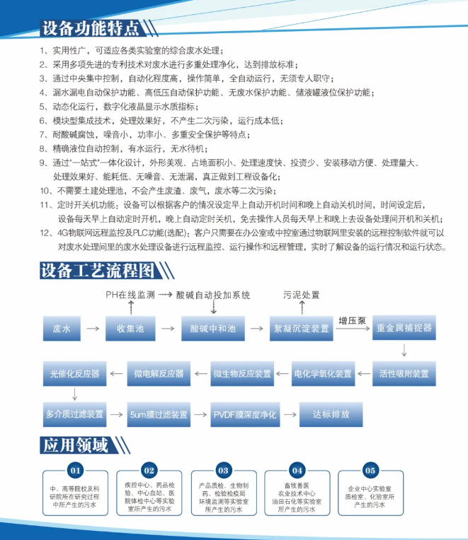 艾柯實驗室6噸日處理量廢水綜合處理設備發貨，攜手陜西鉬業集團共繪環保新篇章插圖3