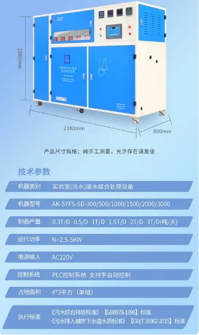 新裝分享丨隆平高科種業艾柯AK-SYFS-SD-1000型實驗室廢水處理設備正式交付使用插圖5