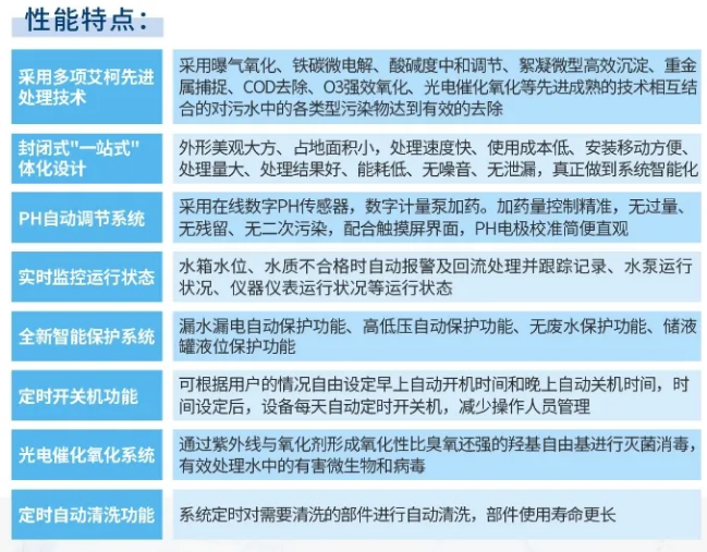 廢水維護丨核工業環保新高度，艾柯品牌助力設備持續高效運行！插圖10