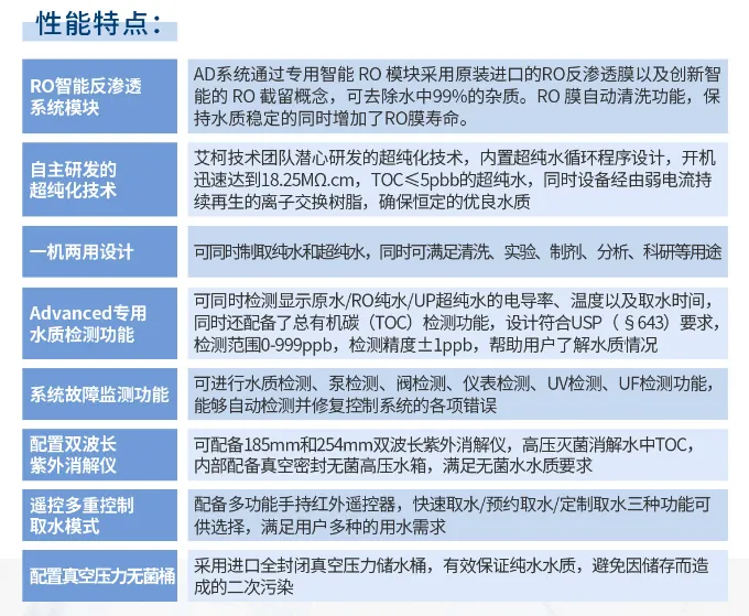 艾柯守護科研用水，2024年云南煙草Advanced超純水機免費維護順利完成！插圖8