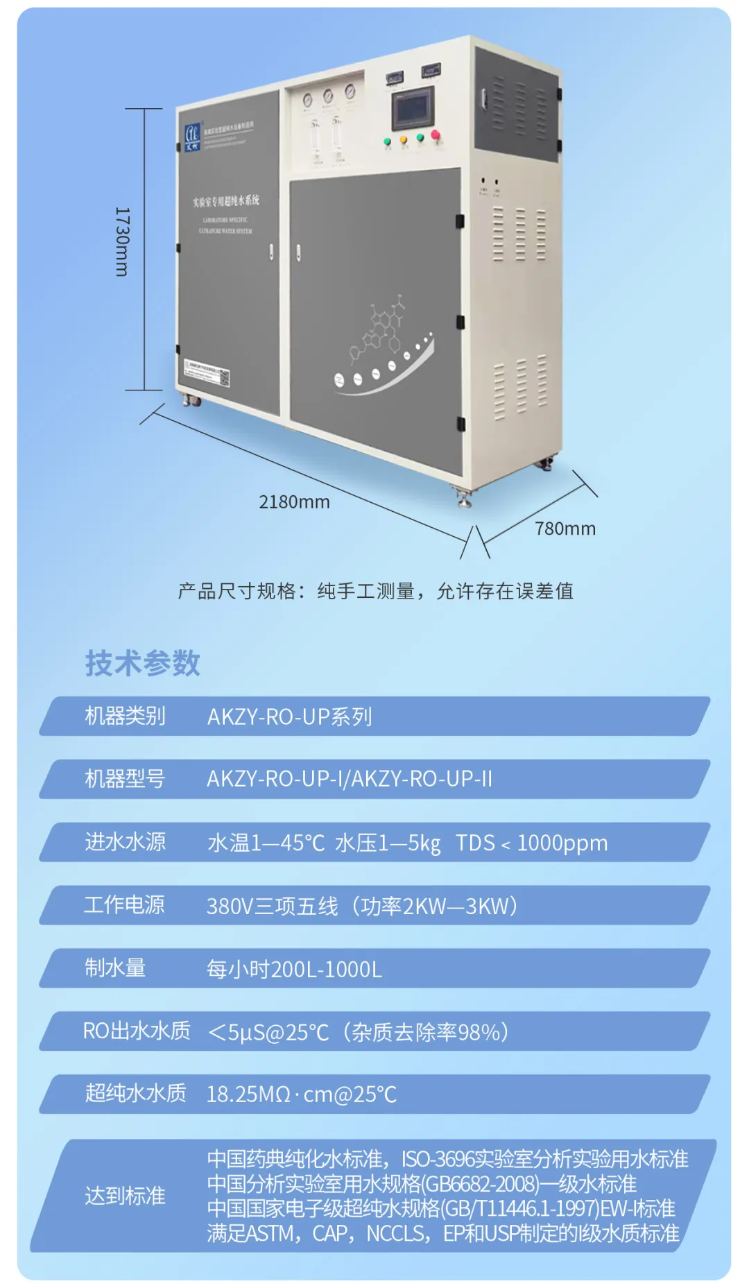 新裝分享丨成都檢測技術公司引進艾柯超純水系統，助力半導體檢驗檢測服務升級插圖6