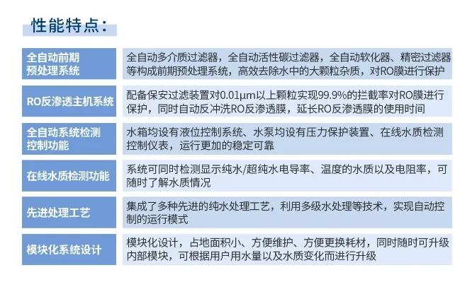 純水維護丨艾柯公司專業維護新疆伽師煤場實驗室純水系統，確保高效穩定運行插圖4