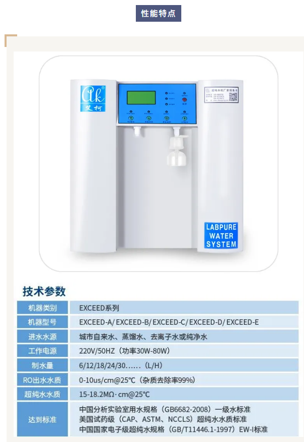 艾柯廠家團隊為柳州疾控中心Exceed系列超純水機提供專業維護服務！插圖3