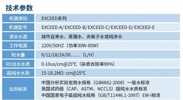 純水維護丨艾柯工程師團隊赴北京理工大學為兩臺實驗室超純水設備提供專業維護與保養服務插圖8