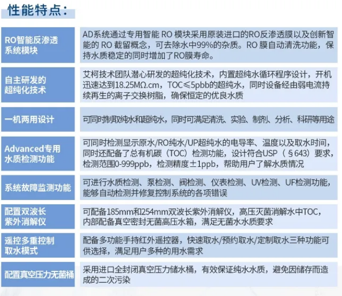 維護案例丨艾柯為邦基糧油Advanced系列超純水機提供免費上門維護，守護科研水源！插圖5