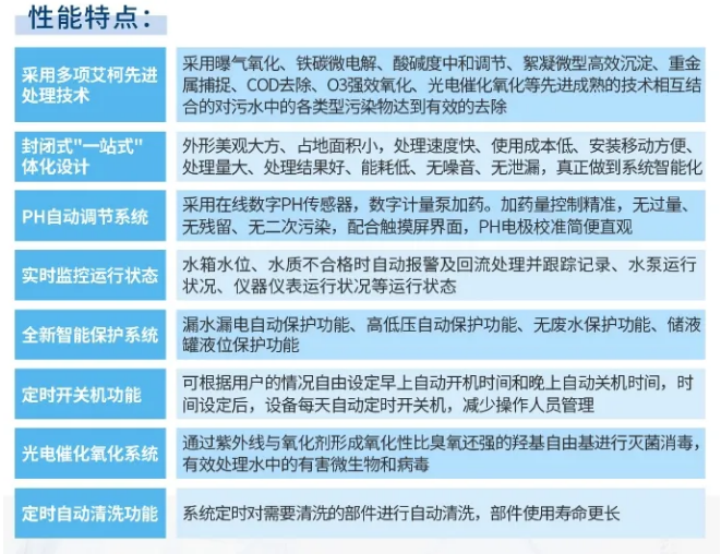 廢水維護丨艾柯團隊赴西安，順利完成化工科技公司污水處理設備首保！插圖8