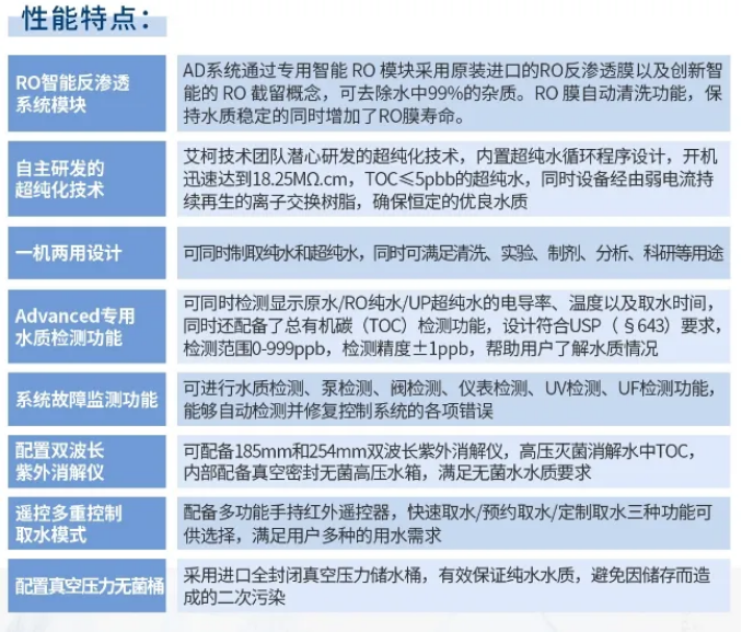 純水維護丨艾柯精英團隊赴九江學院，專業維護Advanced系列超純水機！插圖4