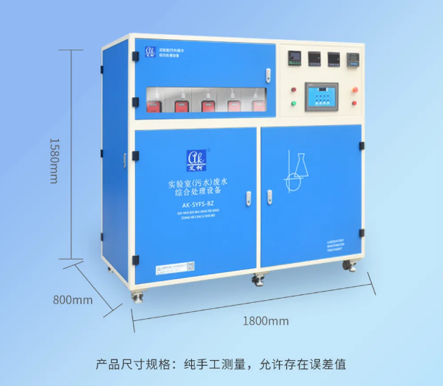 發貨直擊丨內蒙古疾控中心艾柯AK-SYFS-BZ實驗室標準型污水處理設備裝車發貨！插圖6