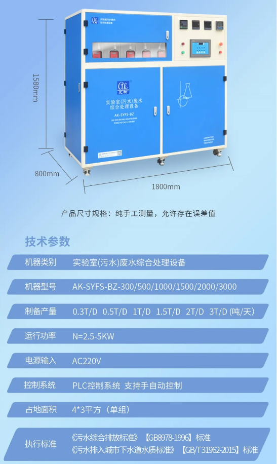 廢水新裝丨山西焦煤汾西礦業選購艾柯廢水處理設備——環保達標，順利交付使用！插圖7