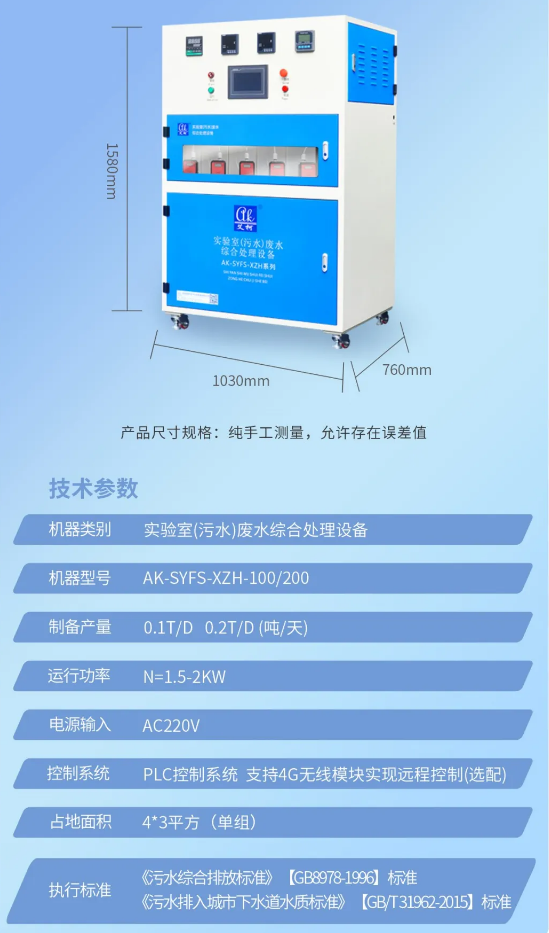 廢水新裝丨艾柯廢水處理技術賦能四川某醫療器械公司實現環保處理新高度！插圖5