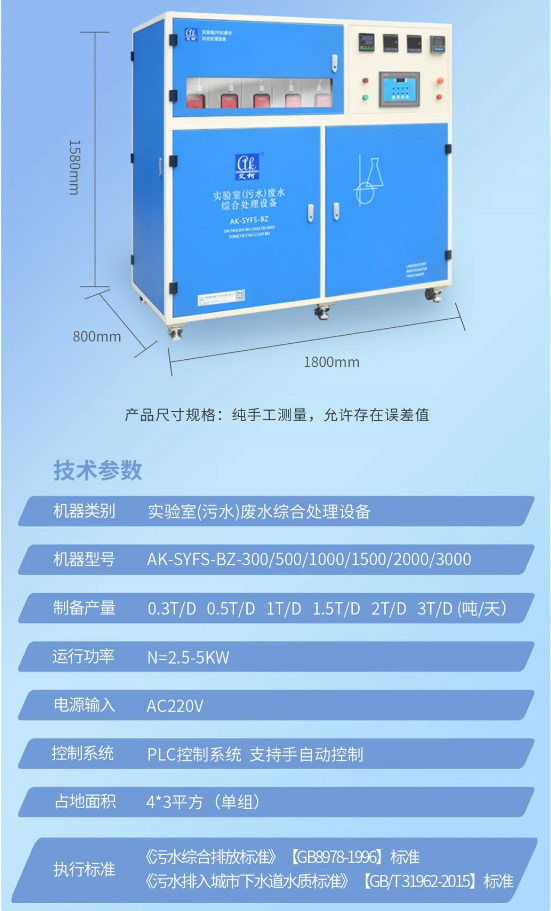 廢水新裝丨赤峰農業科技公司引入艾柯廢水處理設備，助力綠色科研與環保達標！插圖7