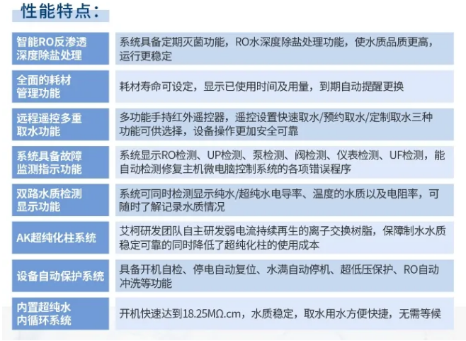 純水維護丨艾柯工程師團隊全面維護，助力江西農業大學AK系列超純水機保養！插圖4