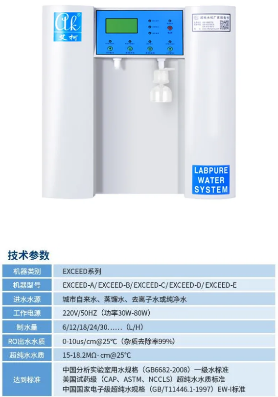 純水維護丨12月技術維保九江生態環境監測中心，艾柯Exceed與Advanced系列超純水機煥新啟航！插圖6