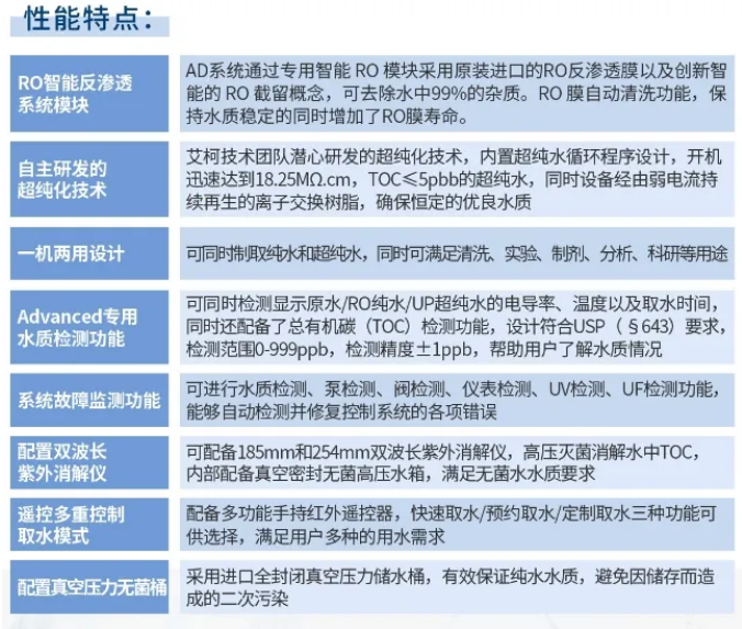 純水維護丨艾柯廠家深度維護保養華中師范大學化學學院AD系列超純水機，護航科研新突破插圖5