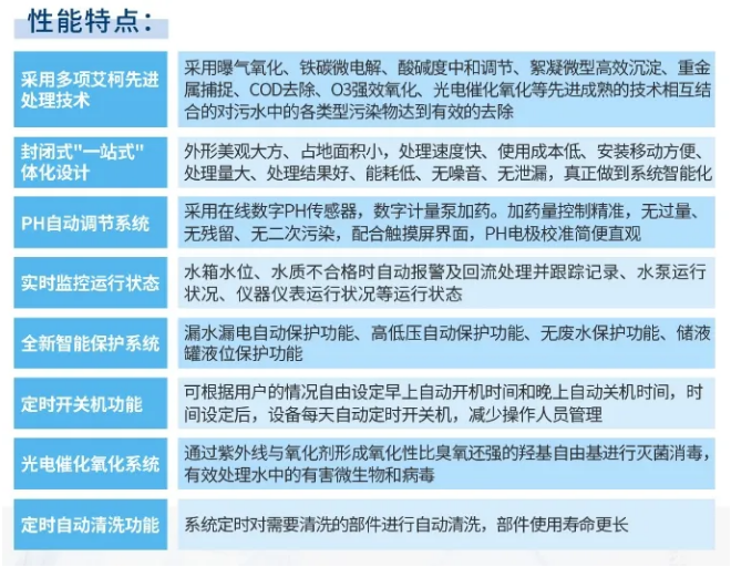 廢水維護丨艾柯專業維護助力新疆冶煉廠污水處理設備穩定運行！插圖8